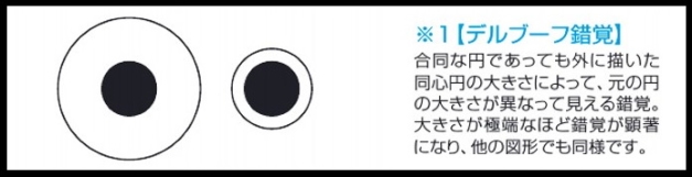 視覚効果 視覚効果