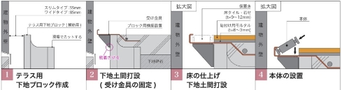 NiwaNaviImage NiwaNaviImage