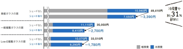 ���Ÿ���