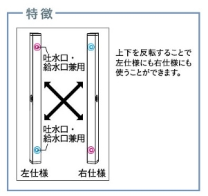 ���ץ쥹�����60�饤��