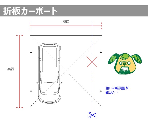 �����ݡ���3