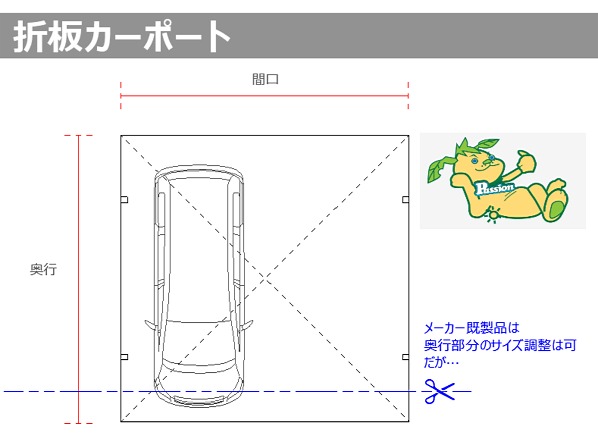 �����ݡ���2