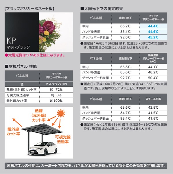 ��Ǯ�ˤĤ���