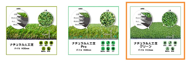 �͹��ǡ�����ǥ�