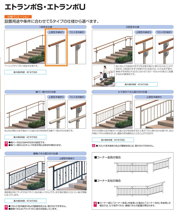 1�ʳ��ڻ���