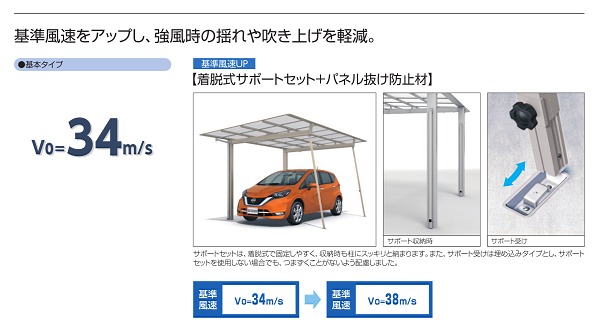 �Ǝ����ώ��؎�����(���̎ߎ�����)