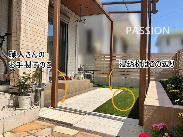 ������(���Τ���������)