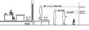 mekakushi-fence-height-guide mekakushi-fence-height-guide